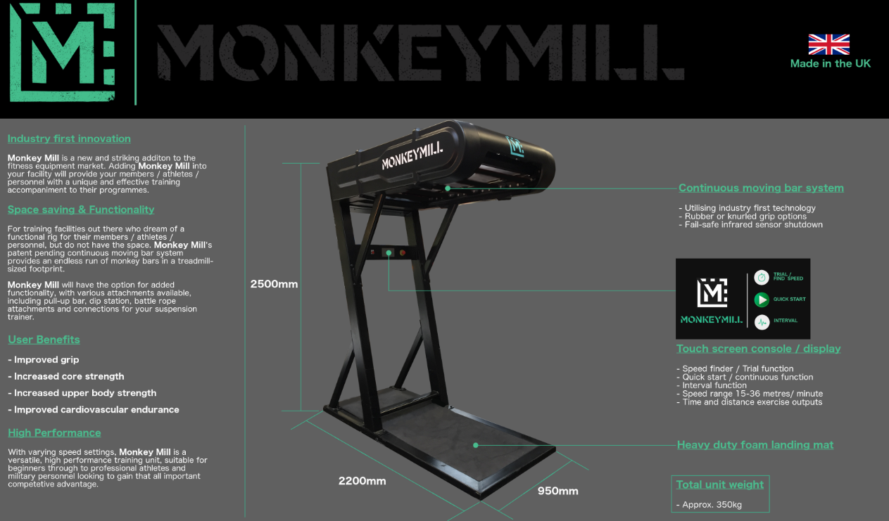 Monkey Mill main image